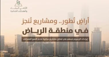 71 مليون متر مربع من الأراضي البيضاء بالرياض تدخل مرحلة التطوير: وزارة البلديات والإسكان تكشف عن خطوات تنموية جديدة