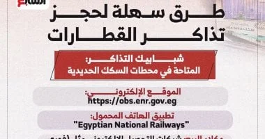 تعرّف على طرق حجز تذاكر القطارات ووسائل الدفع المتاحة من السكك الحديدية.. إنفوجراف شامل