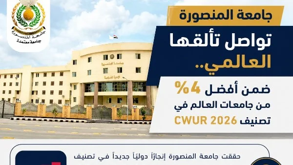 جامعة المنصورة تتألق عالميًا: ضمن أفضل 4% في تصنيف CWUR 2026 وتحافظ على المركز الثالث محليًا