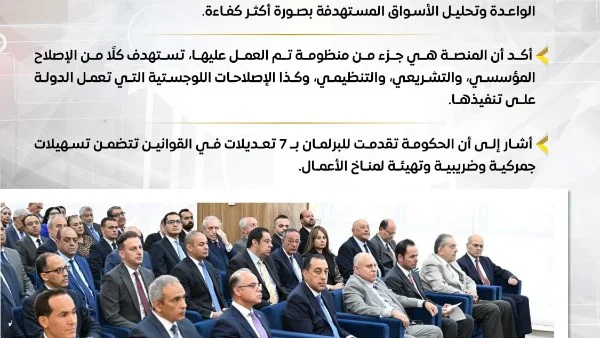 أسبوع حافل بالإنجازات: رئيس الوزراء مدبولي يبرز جهوده في تعزيز التنمية والعلاقات الدولية