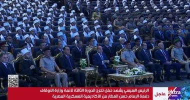 الرئيس السيسي يشهد حفل تخرج الدورة الثالثة لأئمة الأوقاف ويعزز دورهم في نشر الفكر المعتدل