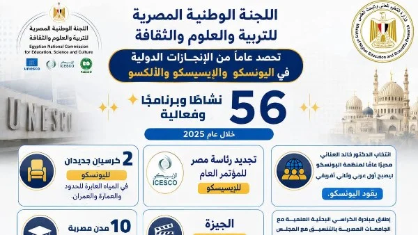 مصر تعزز مكانتها الدولية في مجالات التعليم والعلوم والثقافة خلال 2025/2026
