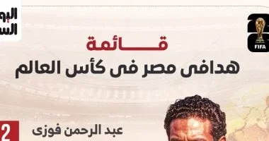 مصر تستعد لمواجهة نيوزيلندا: 4 نجوم تركوا بصمتهم في تاريخ كأس العالم