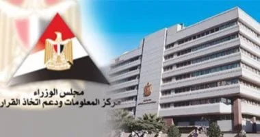 تداعيات الحرب في الشرق الأوسط: أسواق الغاز العالمية تتأثر سريعًا بالصدمات الجيوسياسية