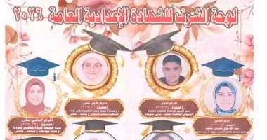 أوائل الشهادة الإعدادية في بني سويف لعام 2025/2026: النتائج الكاملة وروابط الاطلاع على التفاصيل