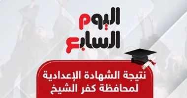 نتائج الشهادة الإعدادية في كفر الشيخ: 77.25% نسبة النجاح والاطلاع عبر الاسم ورقم الجلوس