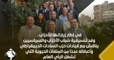 تنسيقية شباب الأحزاب تلتقي قيادات حزب السادات الديمقراطي لتعزيز التعاون السياسي