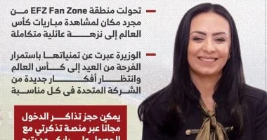 وزيرة التضامن الاجتماعي تبرز أهمية مشروع 'فان زون' في تعزيز الروح الوطنية بالعاصمة الإدارية