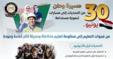 تحول جذري في التعليم المصري: من الأساليب التقليدية إلى الابتكار التكنولوجي بعد 30 يونيو