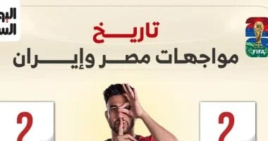 مصر وإيران: تاريخ مواجهات متكافئ يسبق قمة الحسم في مونديال 2026