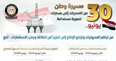 تحولات قطاع البترول المصري بعد 30 يونيو: من تراجع الإنتاج إلى انتعاش الاستكشافات وجذب الاستثمارات