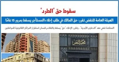 قرار قضائي جديد: حق المالك في إخلاء المستأجر يسقط بعد 15 عامًا دون دعوى