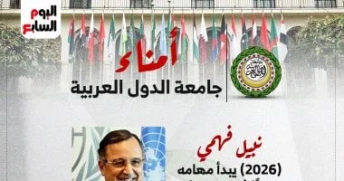 81 عاماً من القيادة: تسعة أمناء عامين شكلوا مسيرة جامعة الدول العربية