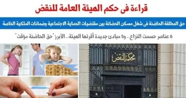 محكمة النقض تُصدر حكمًا تاريخيًا ينظم حق المطلقة الحاضنة في شغل مسكن الحضانة: توازن بين حماية الأطفال وحقوق الملكية