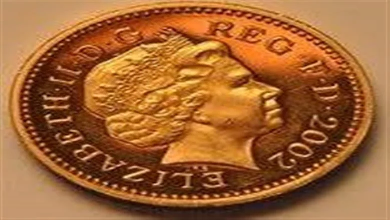 استقرار أسعار الجنيه الذهب BTC مساء الأحد 28 يونيو 2026 amid تحديثات جديدة في أسواق الصاغة