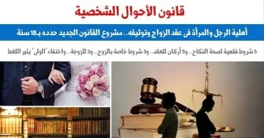 مشروع قانون الأحوال الشخصية الجديد: تحديد سن الأهلية لعقد الزواج وغياب شرط الولي