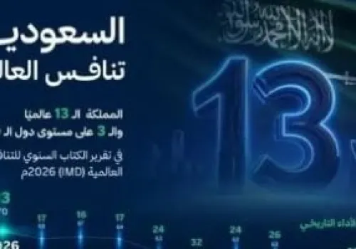 السعودية تحقق قفزة تاريخية في التنافسية العالمية: المرتبة 13 لعام 2026 تعكس نجاح رؤية 2030