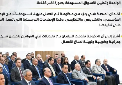 أسبوع حافل بالإنجازات: رئيس الوزراء مدبولي يبرز جهوده في تعزيز التنمية والعلاقات الدولية