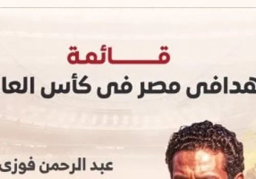 مصر تستعد لمواجهة نيوزيلندا: 4 نجوم تركوا بصمتهم في تاريخ كأس العالم