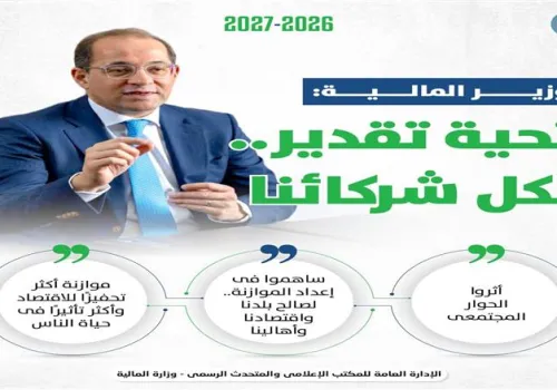 موازنة 2026-2027: تعزيز الإنتاج والتصدير مع دعم أكبر للمواطنين وفق رؤية وزارة المالية المصرية