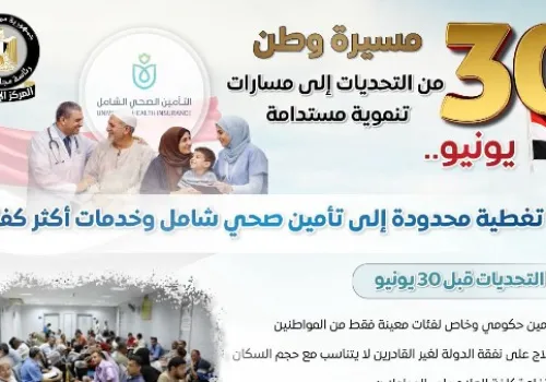تحولات الصحة في مصر: من التغطية المحدودة إلى التأمين الشامل بعد 30 يونيو