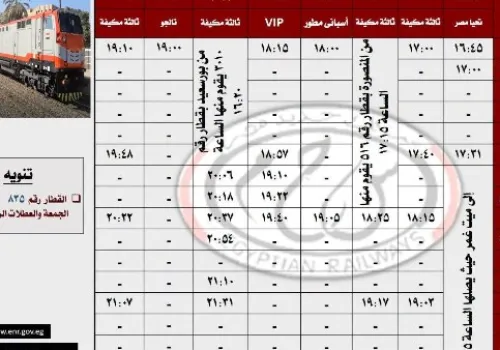 زيادة عدد رحلات السكك الحديدية: 110 رحلة يومية تربط القاهرة بالإسكندرية
