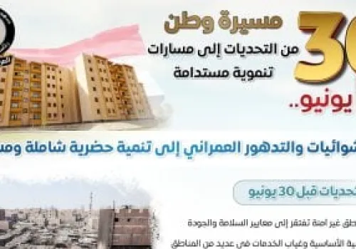تحول جذري في ملف العشوائيات في مصر: من التدهور إلى التنمية بعد 30 يونيو