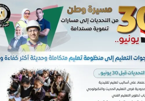 تحولات قطاع التعليم في مصر: رصد تطورات ما بعد 30 يونيو في إنفوجراف شامل