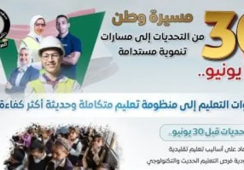 تحول جذري في التعليم المصري: من الأساليب التقليدية إلى الابتكار التكنولوجي بعد 30 يونيو