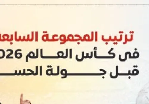 مصر تواجه إيران في معركة حاسمة لتأمين التأهل إلى كأس العالم 2026