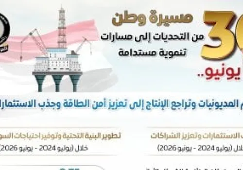 تحولات قطاع البترول المصري بعد 30 يونيو: من تراجع الإنتاج إلى انتعاش الاستكشافات وجذب الاستثمارات