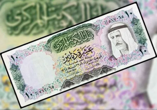 تراجع ملحوظ في سعر الدينار الكويتي مقابل الجنيه المصري اليوم الأحد 28 يونيو 2026