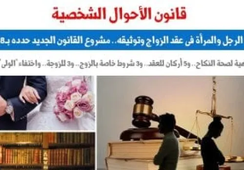 مشروع قانون الأحوال الشخصية الجديد: تحديد سن الأهلية لعقد الزواج وغياب شرط الولي