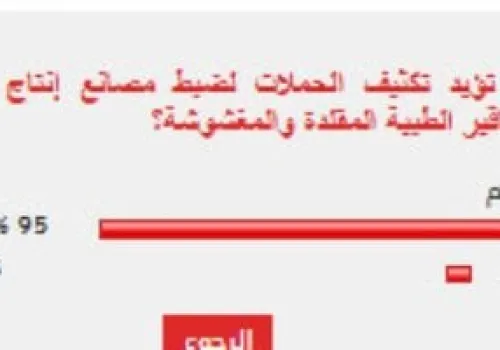 95% من القراء يطالبون بتعزيز الحملات لمكافحة مصانع العقاقير الطبية المغشوشة