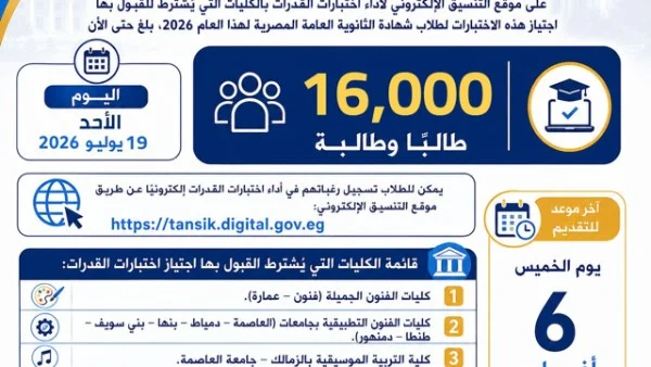 16 ألف طالب يسجلون في اختبارات القدرات عبر التنسيق الإلكتروني استعدادًا للقبول الجامعي