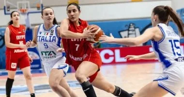 منتخب ناشئات السلة يحقق إنجازًا غير مسبوق بالمركز التاسع في بطولة العالم بالتشيك