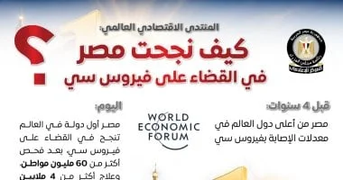 مصر تتألق عالميًا: المنتدى الاقتصادي يعرض نجاحها في مكافحة فيروس سي كقصة ملهمة