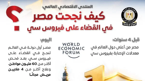 المنتدى الاقتصادي العالمي يحتفي بنجاح مصر في مكافحة فيروس سي: نموذج يحتذى به عالميًا