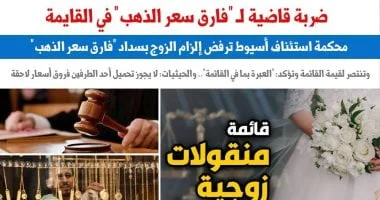 محكمة أسيوط تصدر حكمًا نهائيًا يرفض مطالب الزوجات بفارق سعر الذهب في قائمة المنقولات