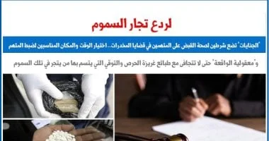 محكمة الجنايات تؤكد أهمية اختيار الوقت والمكان لضبط المتهمين بقضايا المخدرات