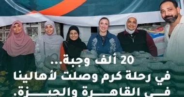 حياة كريمة تُوزع 20 ألف وجبة على الأسر الأكثر احتياجًا في القاهرة والجيزة – تفاصيل وصور