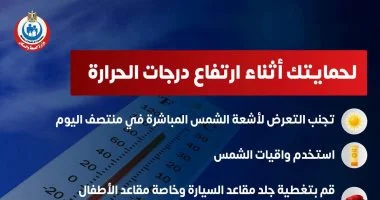 وزارة الصحة المصرية تحذر: نصائح وقائية لمواجهة ارتفاع درجات الحرارة وحماية المواطنين