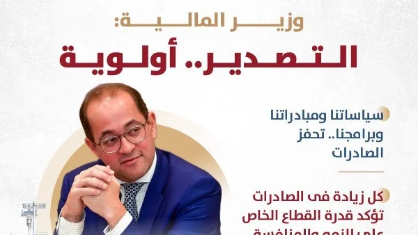 وزارة المالية تكشف عن خطة دعم الصادرات المصرية: 48 مليار جنيه لتعزيز القدرة التنافسية
