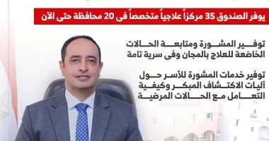 دليلك الشامل للتعافي من الإدمان: العلاج المجاني عبر صندوق مكافحة الإدمان في مصر