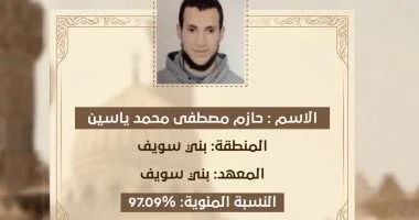 والدة الطالب الأول على مستوى الجمهورية بفئة ذوي البصائر: حلمي تحقق اليوم أمام شيخ الأزهر