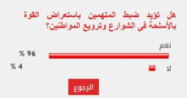 استطلاع: 96% من القراء يدعمون اتخاذ إجراءات صارمة ضد استعراض القوة بالأسلحة في الشوارع