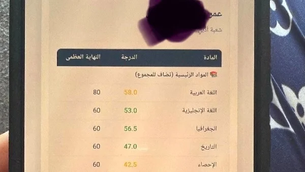 بلوجر تثير الجدل بإعلان نتائج الثانوية العامة قبل موعدها: وزارة التعليم تتدخل وتنفي الشائعات!