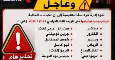 إدارة كرداسة التعليمية تحذر أولياء الأمور من التعامل مع 12 مدرسة خاصة غير مرخصة للعام الدراسي 2026/2027