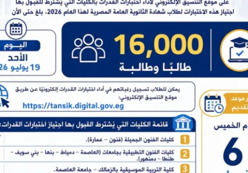 16 ألف طالب يسجلون في اختبارات القدرات عبر التنسيق الإلكتروني استعدادًا للقبول الجامعي