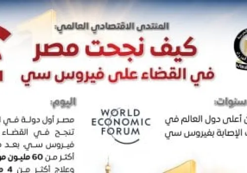 مصر تتألق عالميًا: المنتدى الاقتصادي يعرض نجاحها في مكافحة فيروس سي كقصة ملهمة